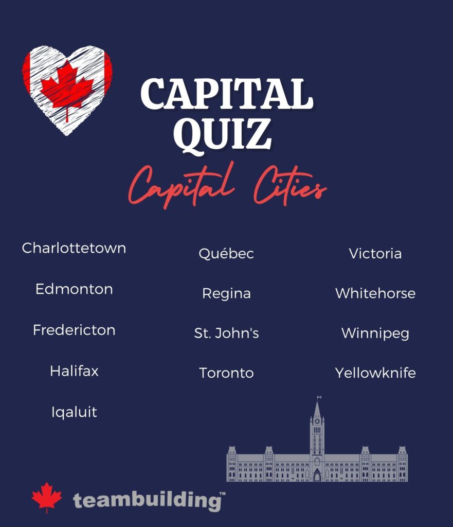 Capital Quiz Cities