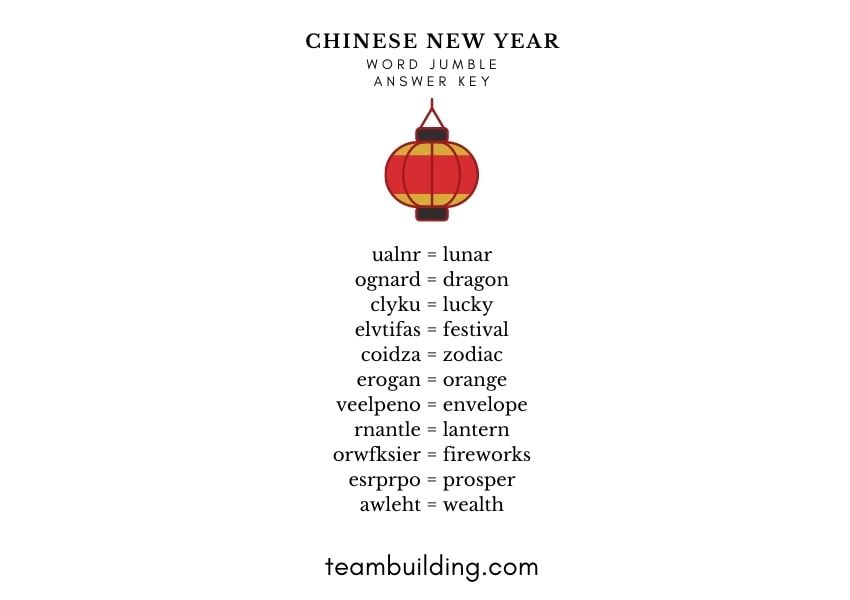 Chinese New Year word jumble answer key