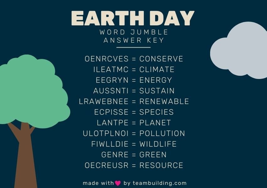 Virtual Earth Day Word Jumble Answer Key