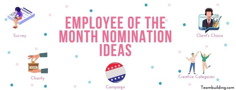Employee of the Month Nomination Ideas Banner