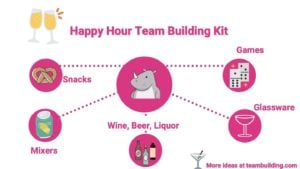 happy hour team building kit