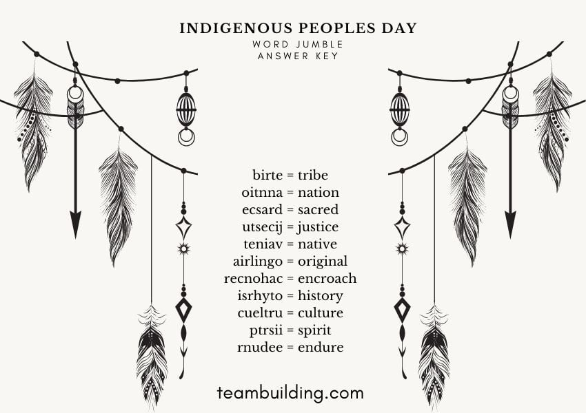 Indigenous Peoples Day Word Search answers