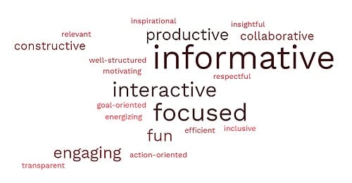 A word cloud with words describing a meeting