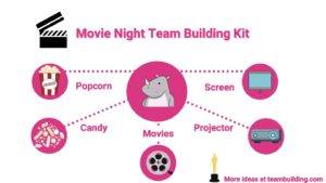 movie night team building kit