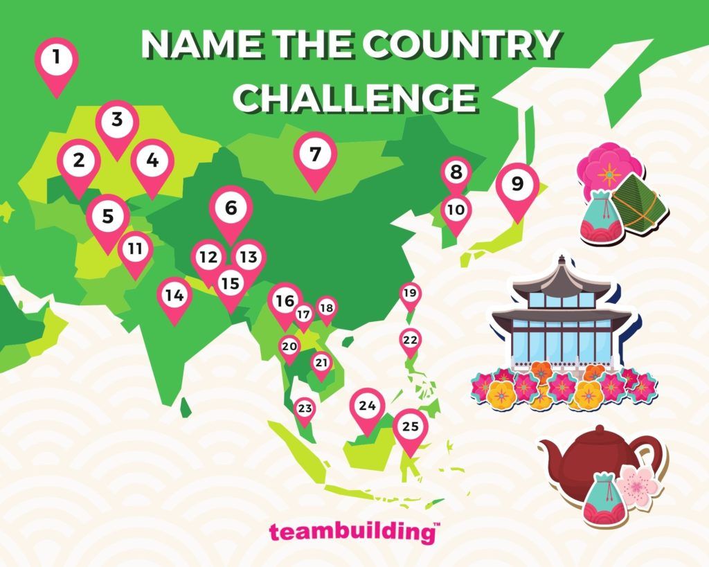 Name the country challenge