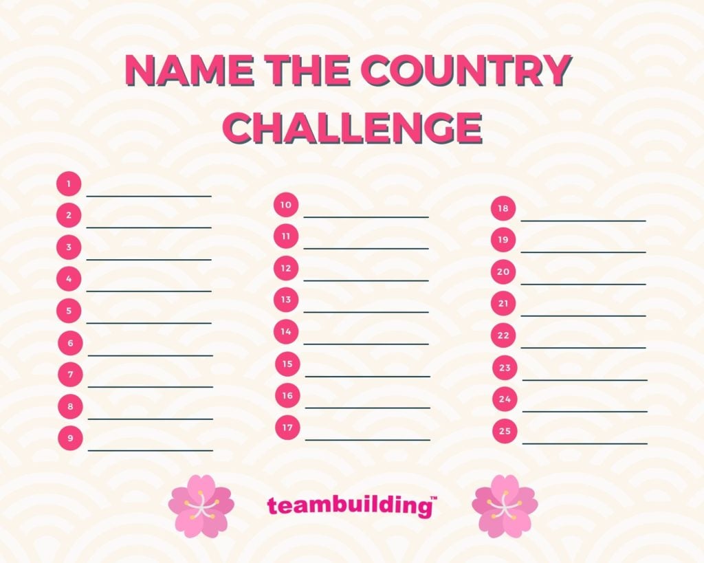 Name the country challenge response sheet