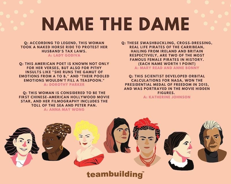 Name the Dame - Women's Day game template