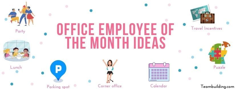 Office Employee of the Month Ideas Banner