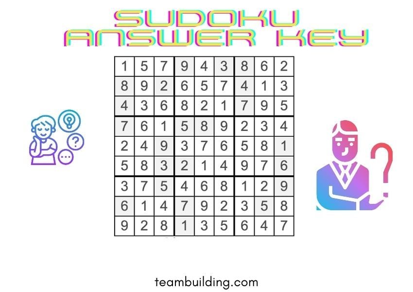Sudoku game-board answers