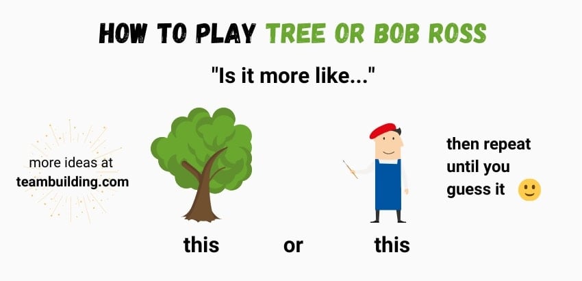 Picture of a cartoon tree and artist, with instructions on how to play.