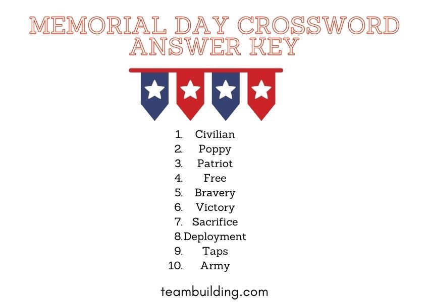 Memorial Day crossword answers