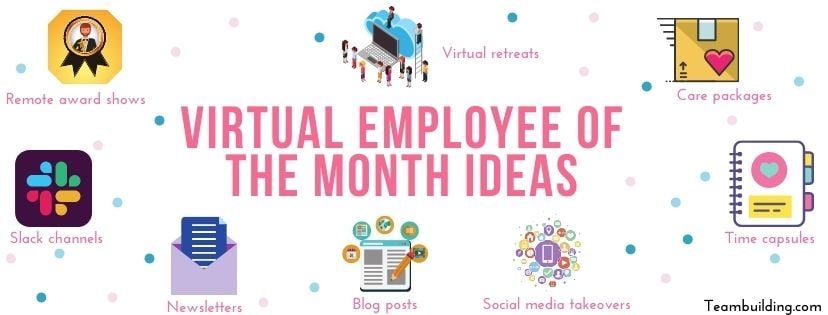 Virtual Employee of the Month Ideas Banner